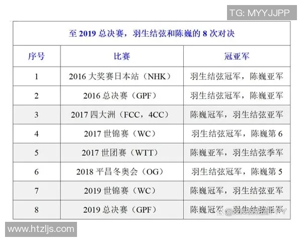 狂热与王牌比分直播的精彩对决全程回顾与分析